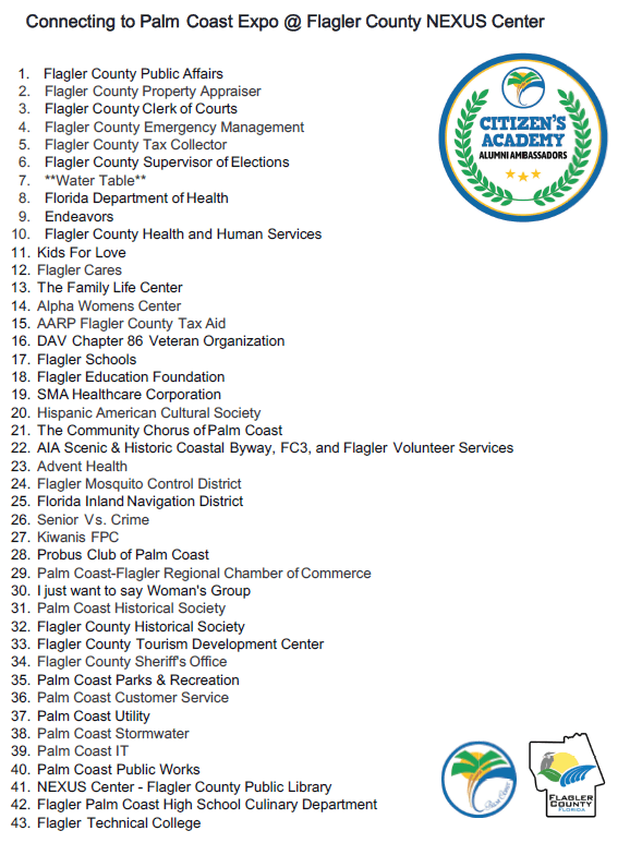 Confirmed List of Vendors for Connecting to Palm Coast Expo on Sept 17 2026.png