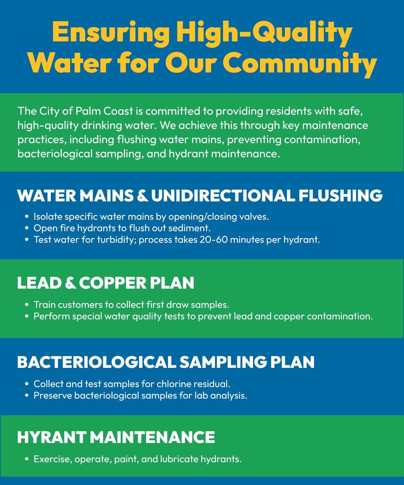 Ensuring High-Quality Water for Our Community